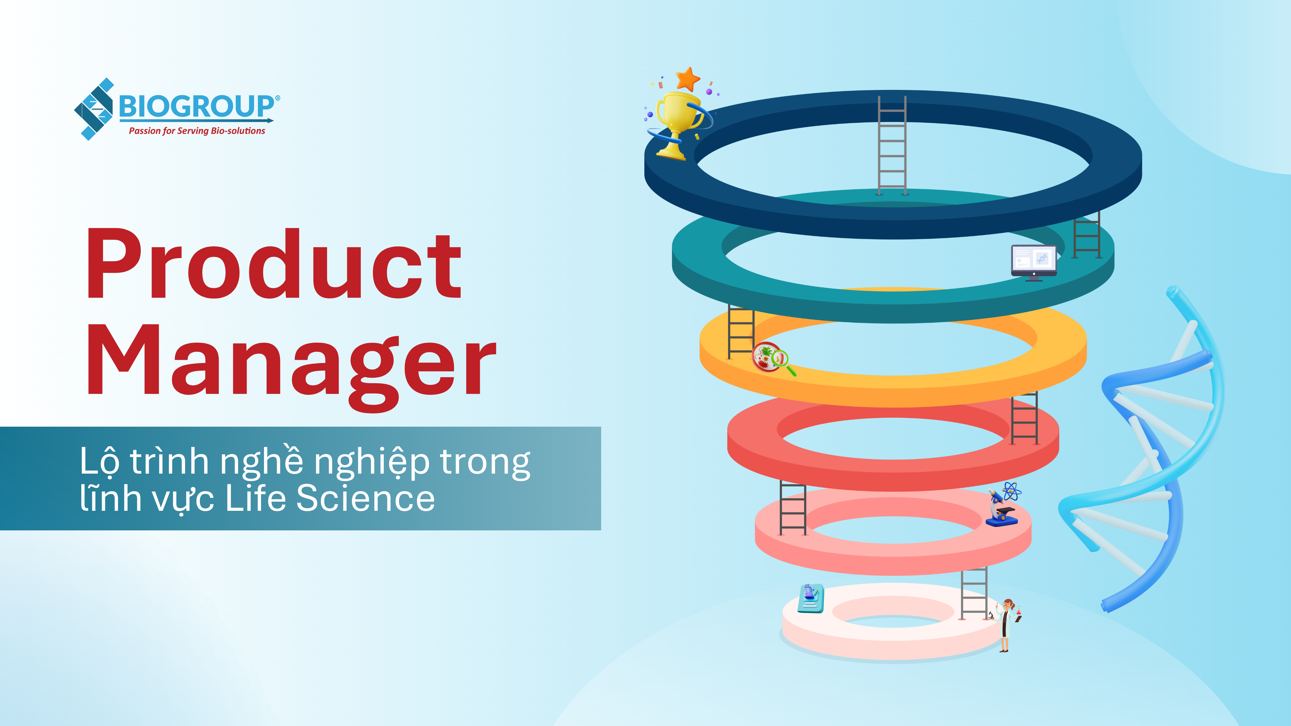 Nắm rõ lộ trình nghề nghiệp Product Manager sẽ giúp bạn lập kế hoạch theo đuổi đúng hướng
